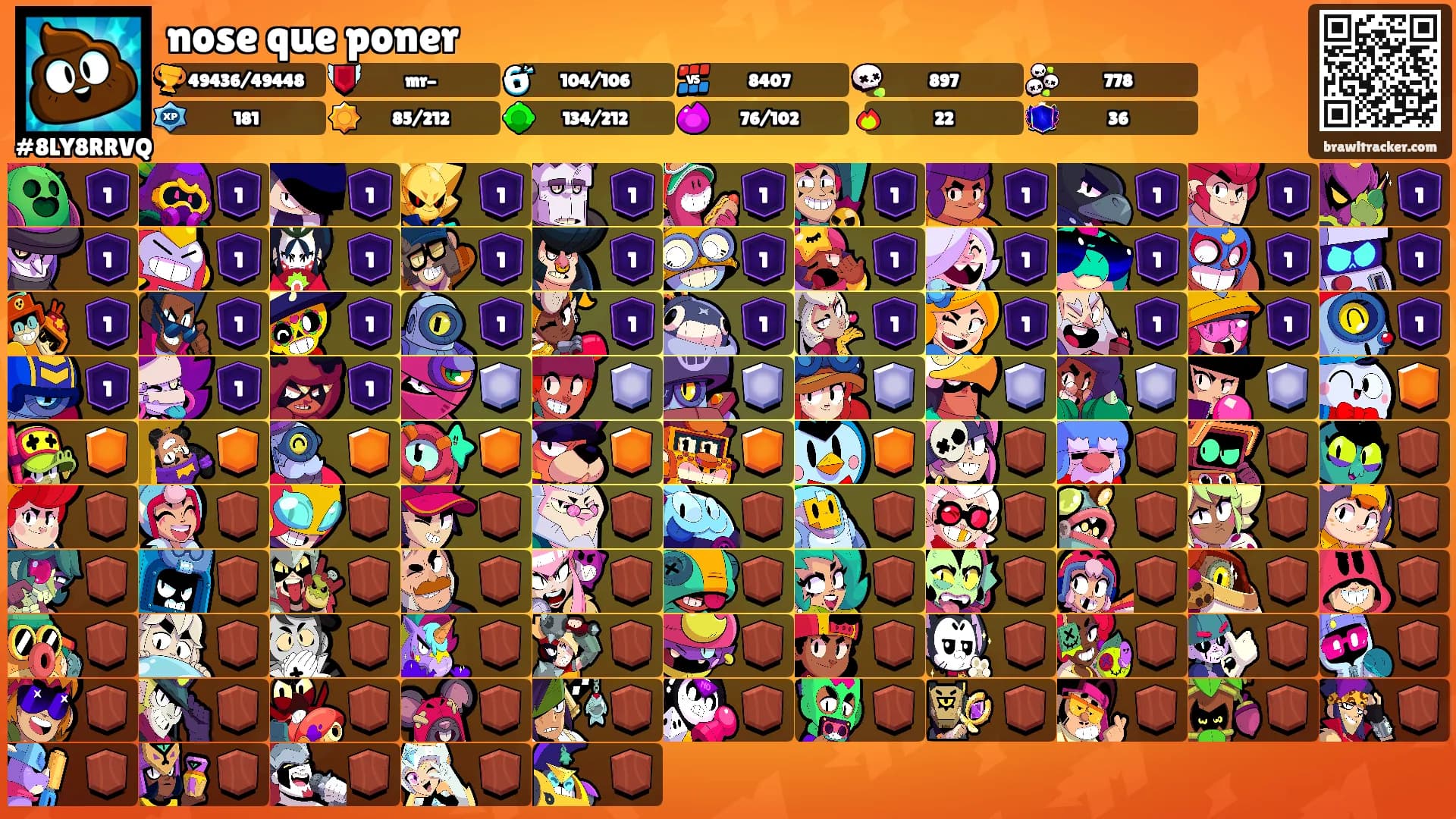 nose que poner's Ranks