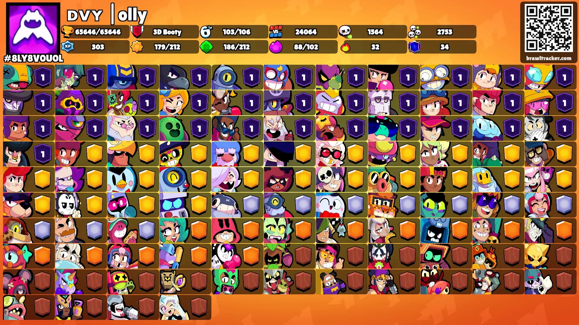 ᴅᴠʏ |olly's Ranks