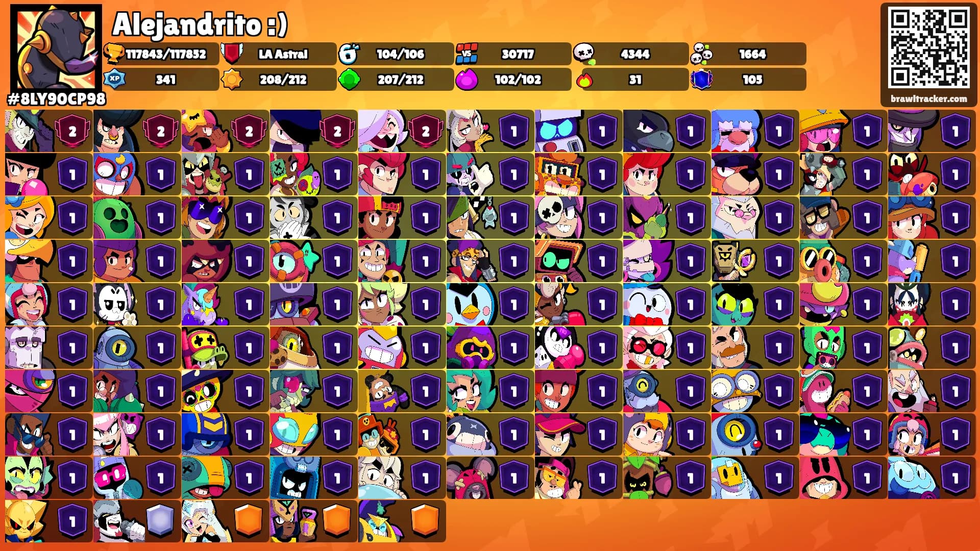 Alejandrito :)'s Ranks