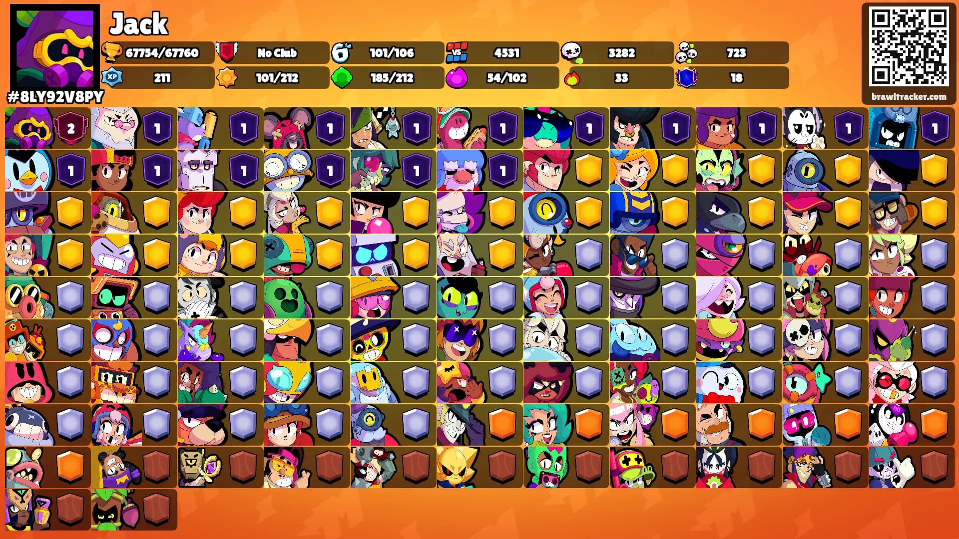 Jack's Ranks