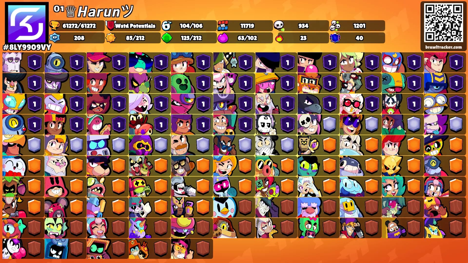 ⁰¹♕𝙃𝙖𝙧𝙪𝙣ツ's Ranks