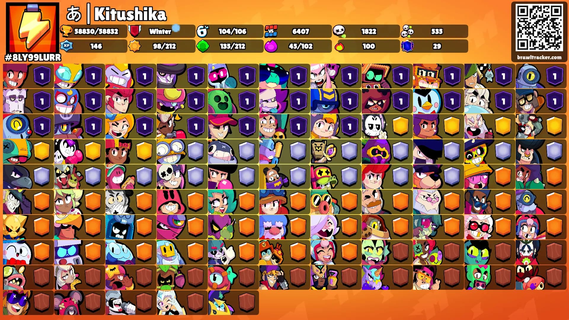 あ|Kitushika's Ranks
