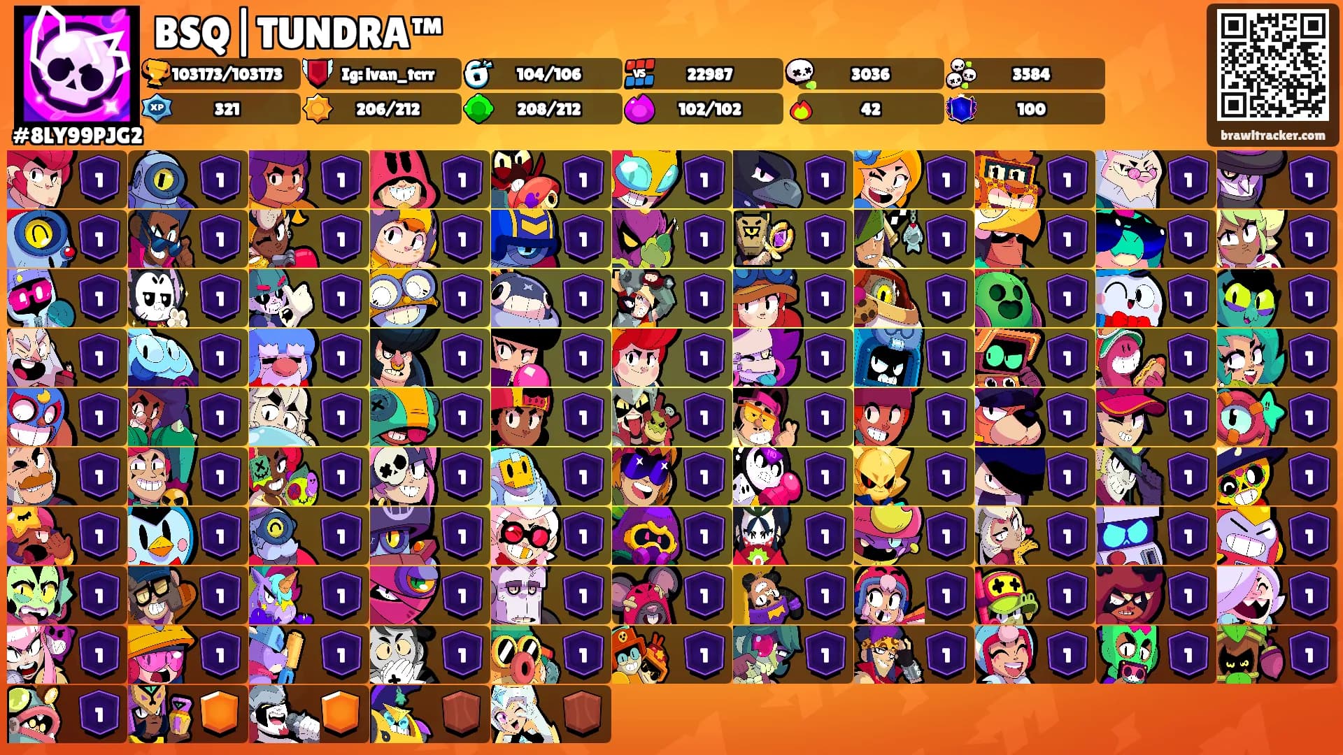 BSQ|TUNDRA™'s Ranks