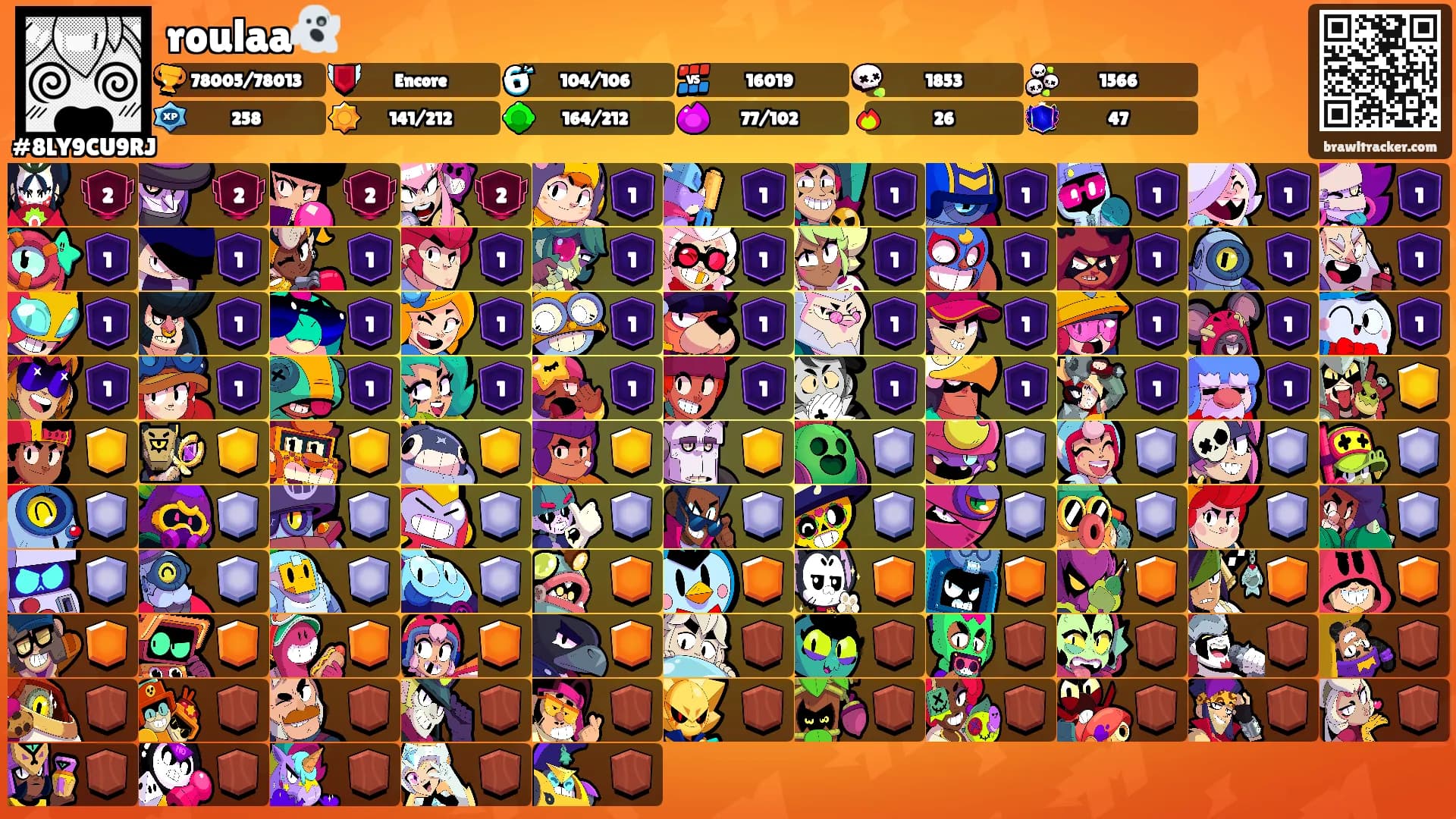 roulaa👻's Ranks