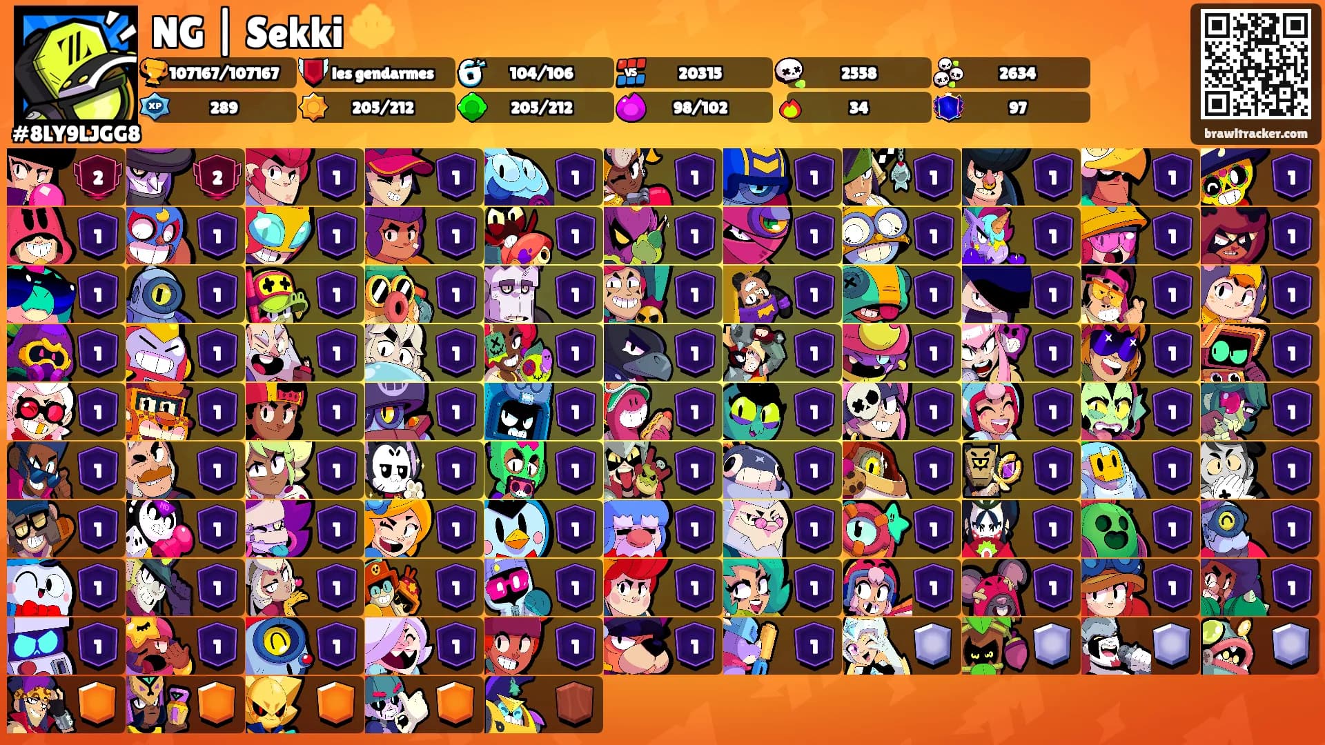 NG | Sekki 🔱's Ranks