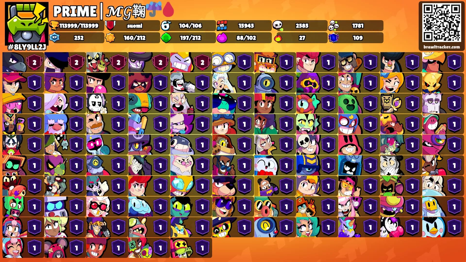 PRIME|𝓜𝒢鞠☔🩸's Ranks
