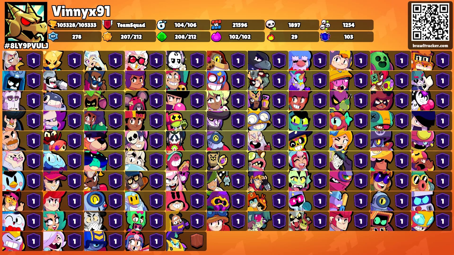 Vinnyx91's Ranks