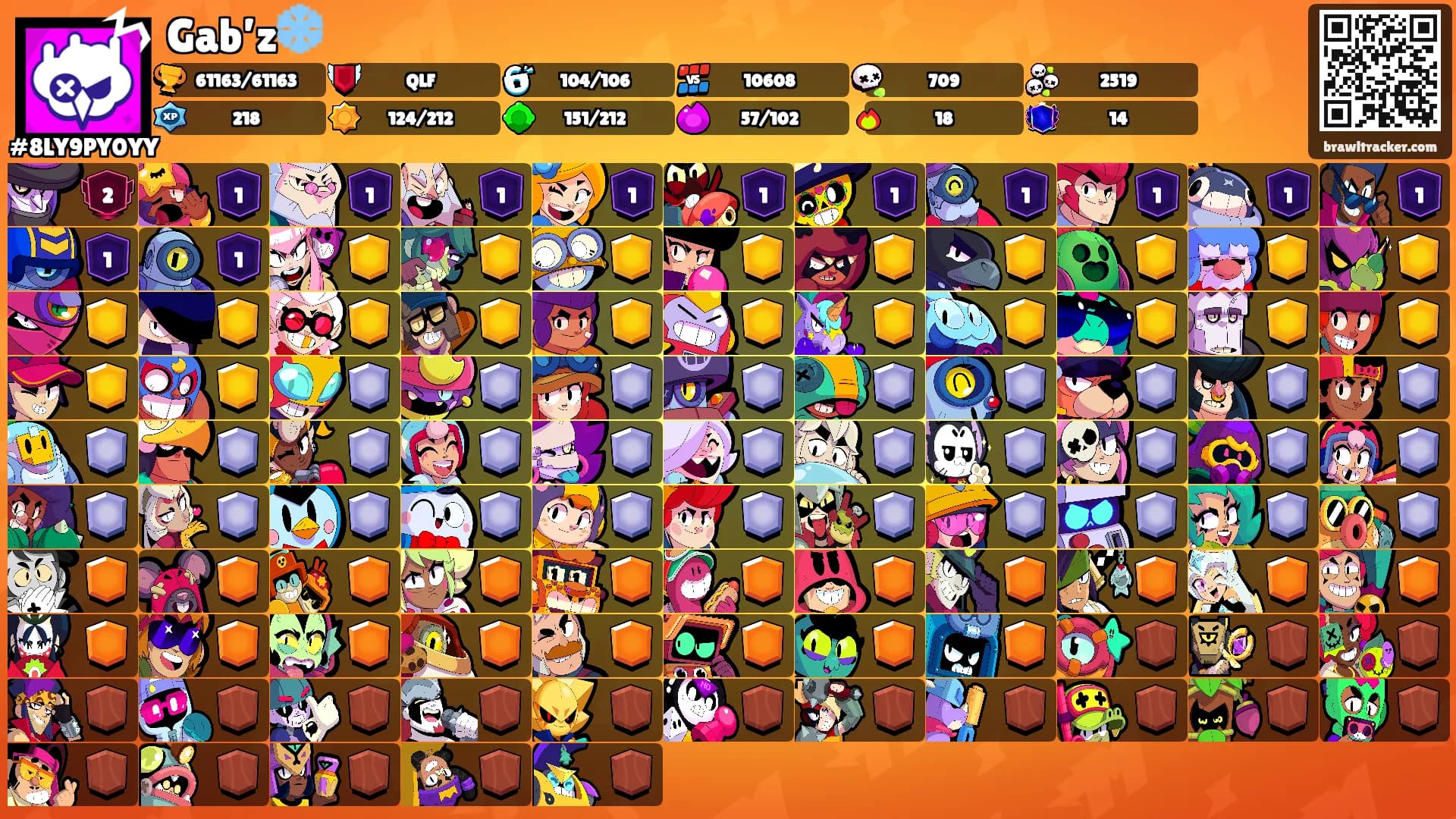 Gab’z❄️'s Ranks