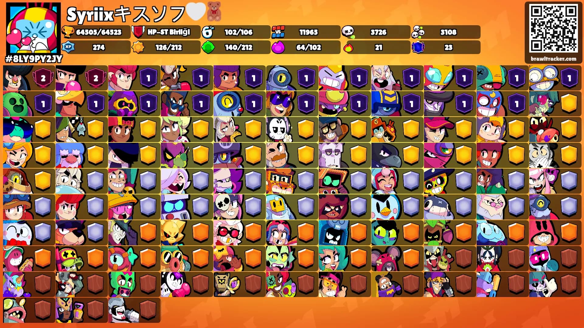 Syriixキスソフ🤍🧸's Ranks
