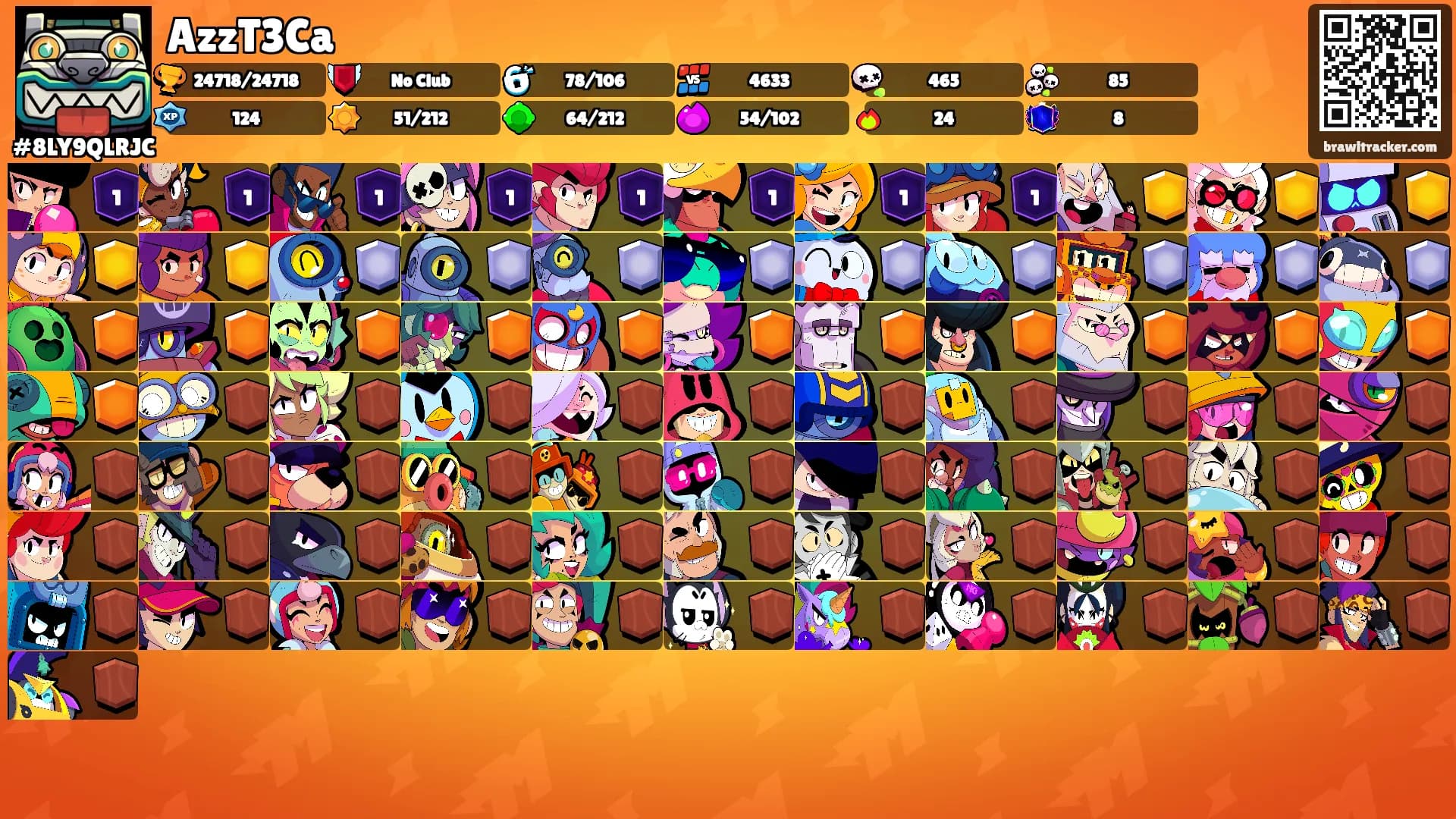 AzzT3Ca's Ranks