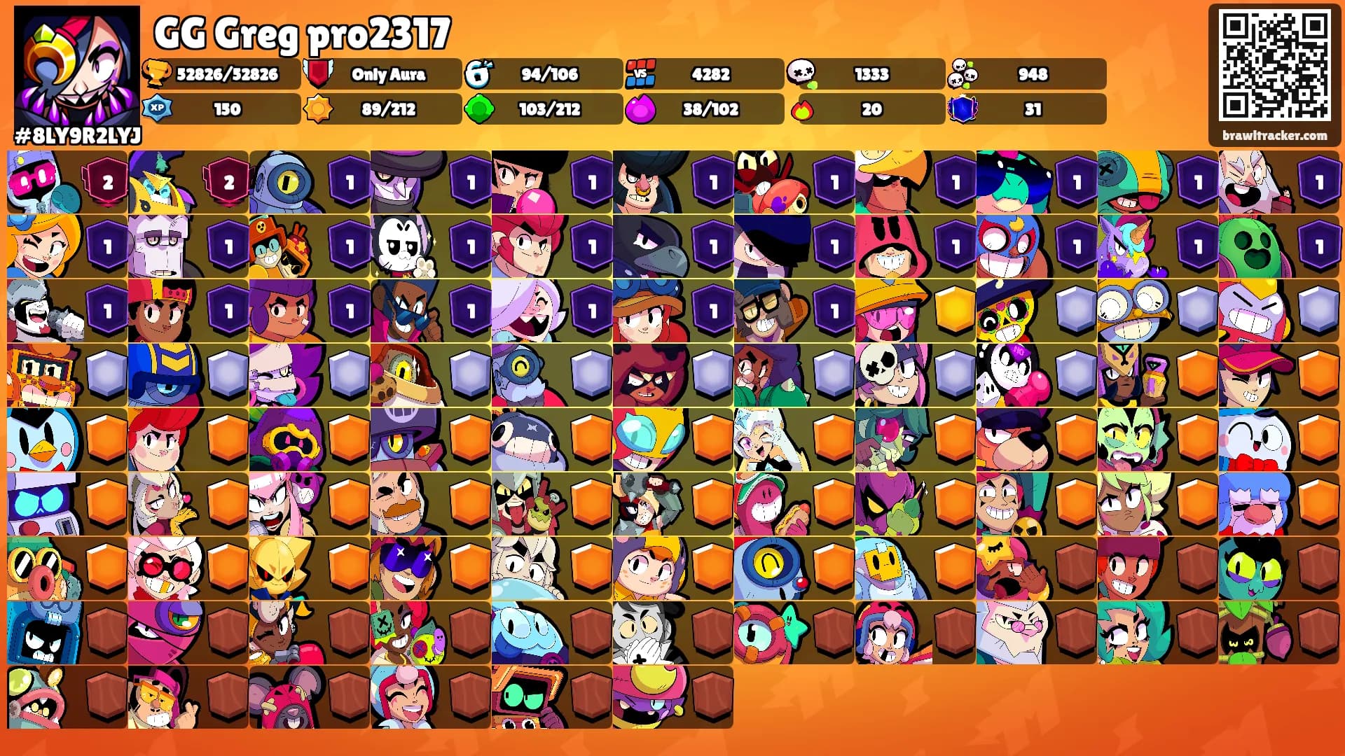 GG Greg pro2317's Ranks