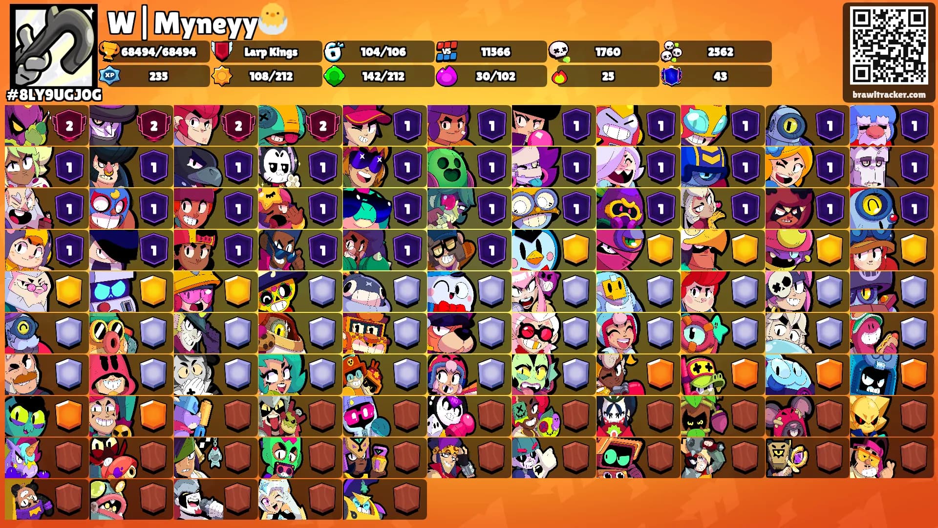 W|Myneyy🐣's Ranks