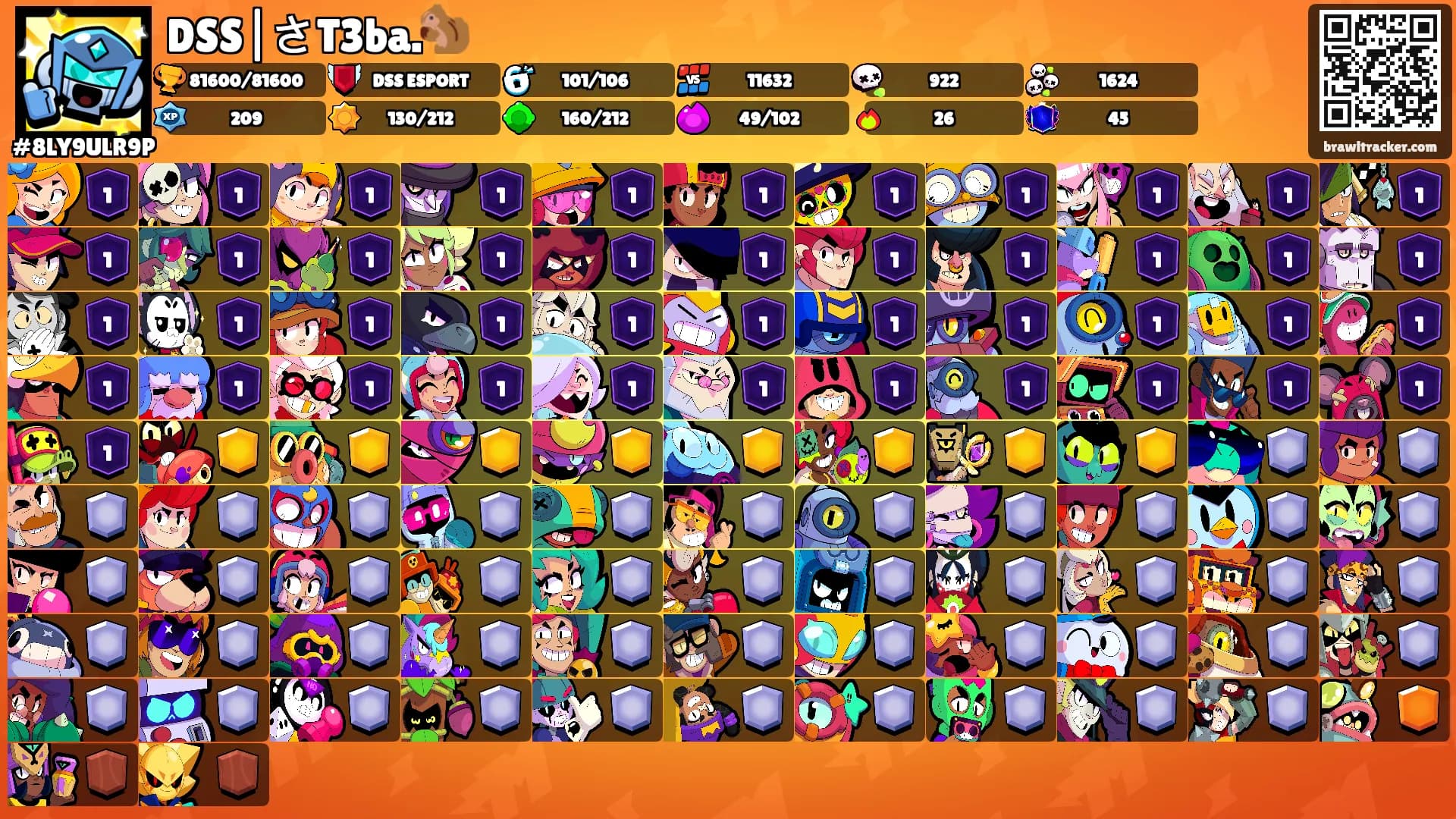 DSS|さT3ba.🐿️'s Ranks