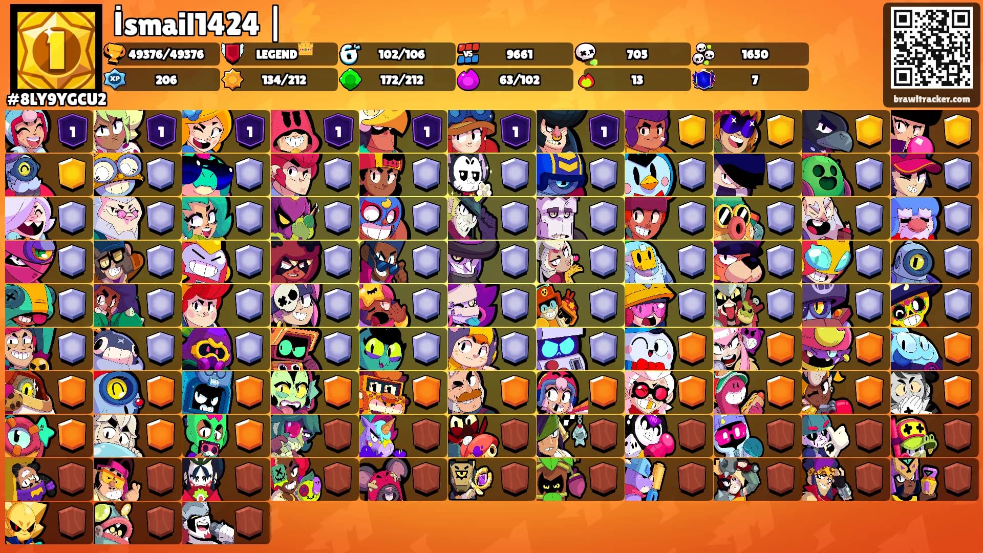 İsmail1424 | ⚡'s Ranks