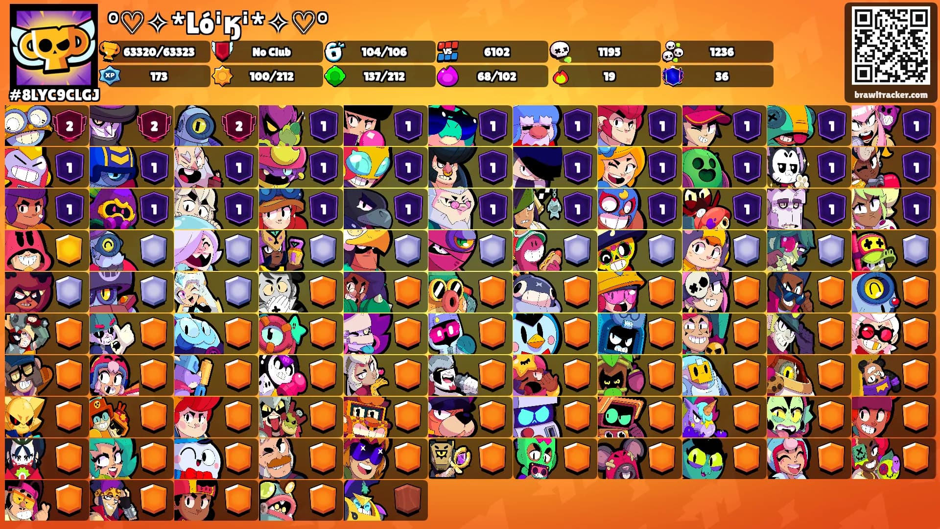 °♡✧*Lóꜞӄꜞ*✧♡°'s Ranks