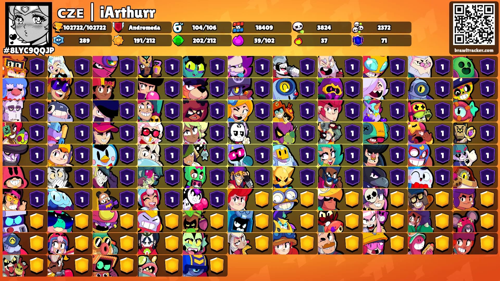 ᴄᴢᴇ | iArthurr's Ranks