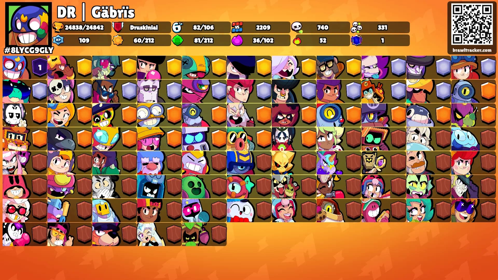 DR | Gäbrïs's Ranks