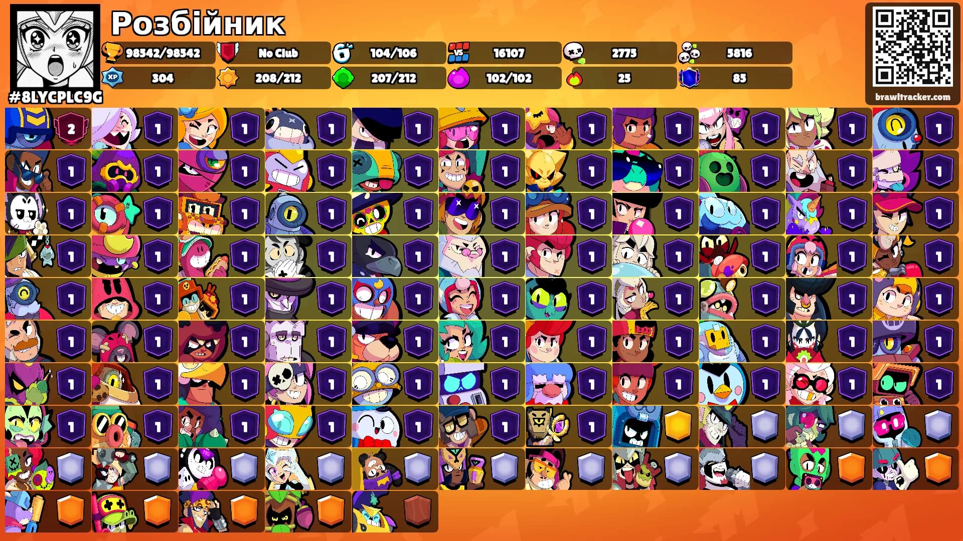Розбійник's Ranks