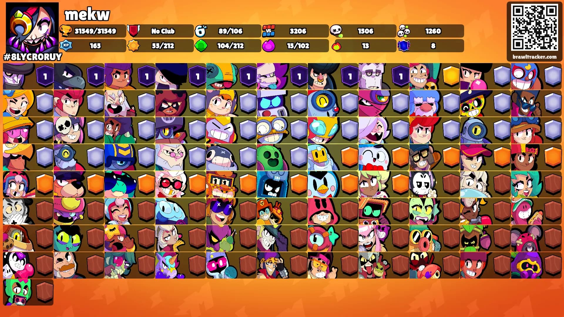 mekw's Ranks