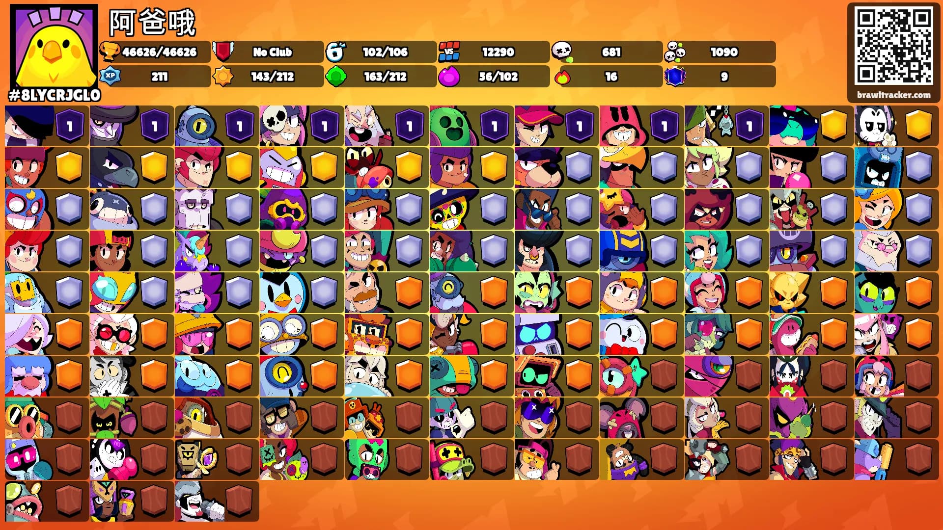 阿爸哦's Ranks