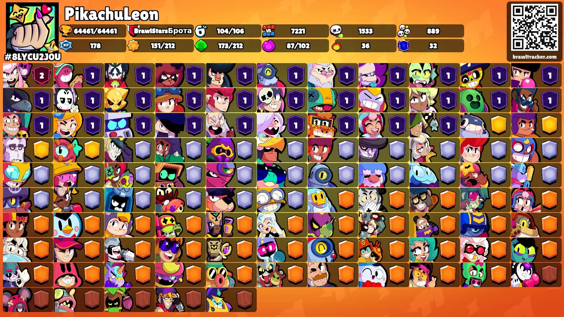 PikachuLeon's Ranks