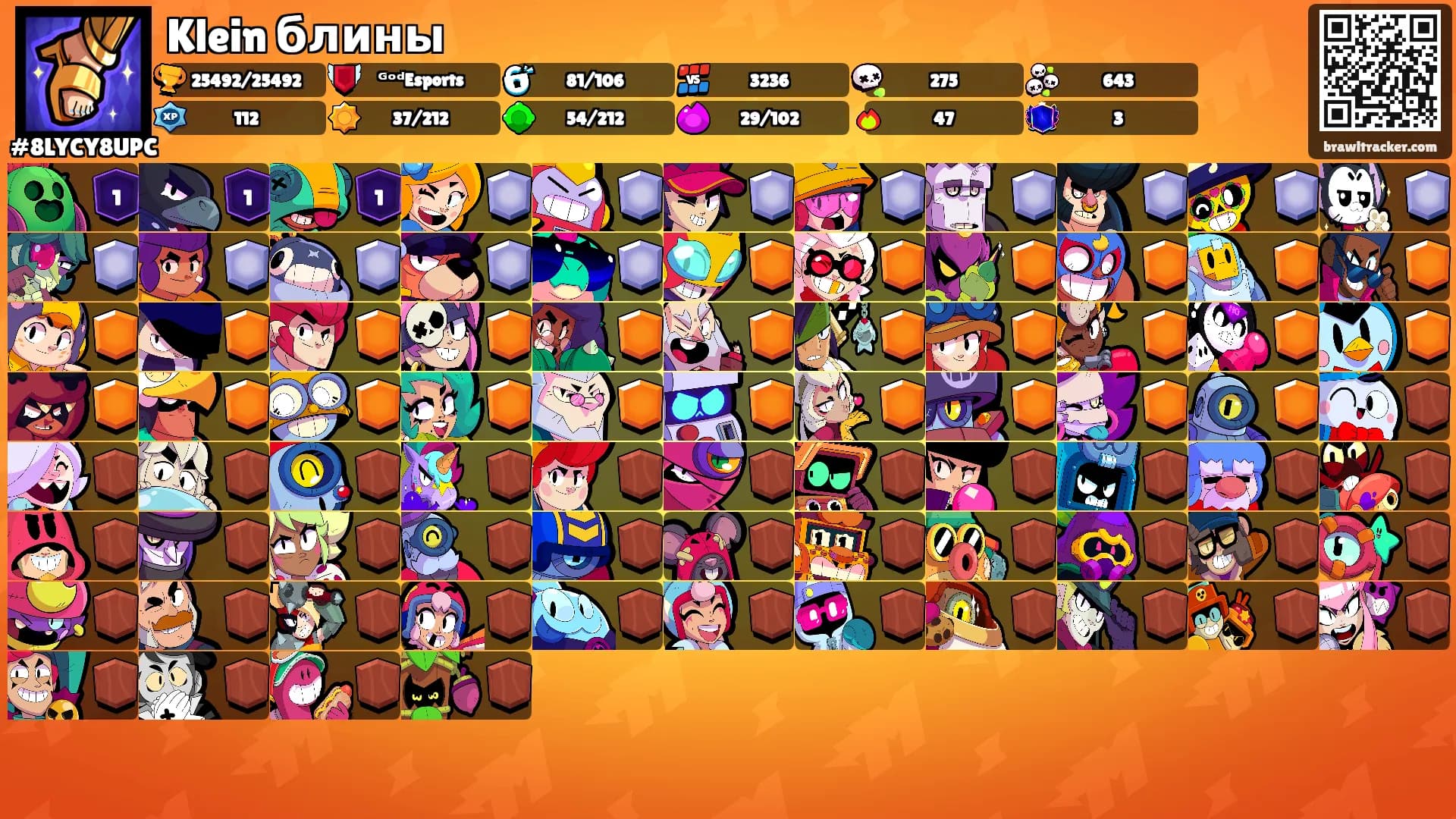 Klein блины's Ranks