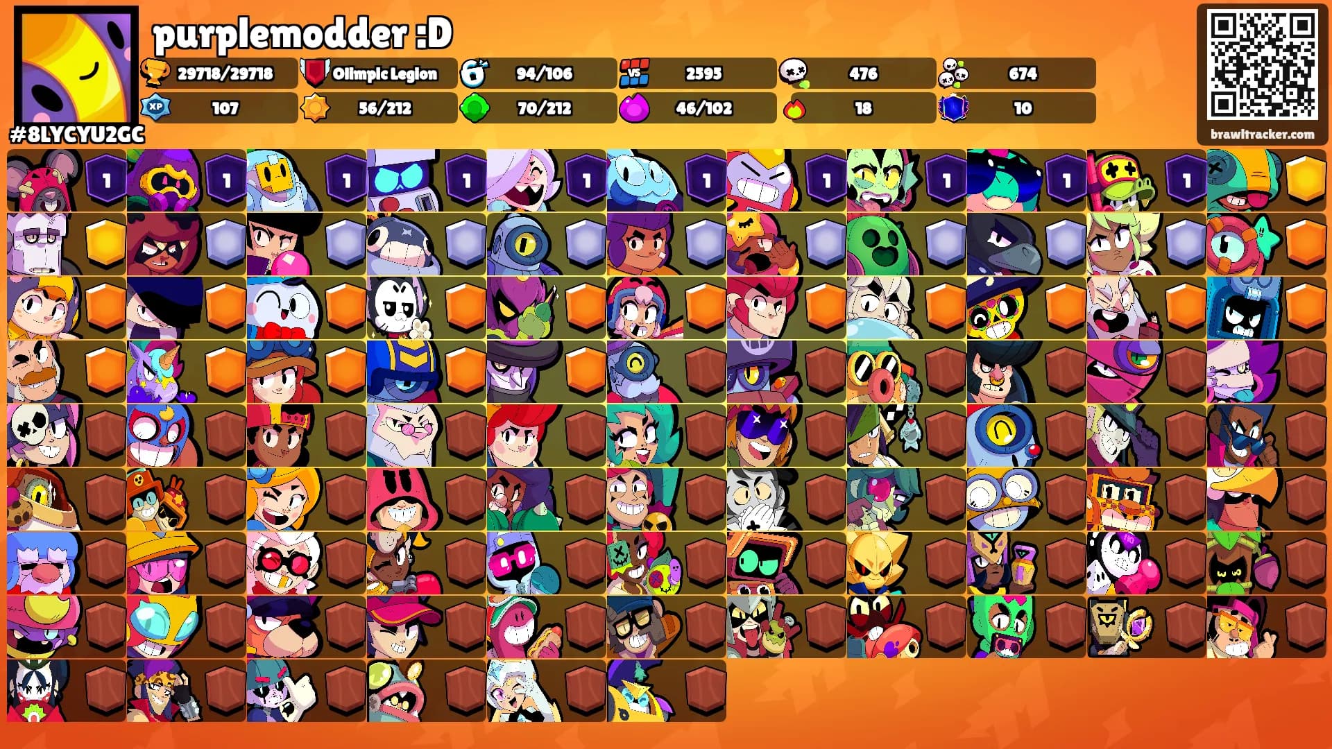purplemodder :D's Ranks