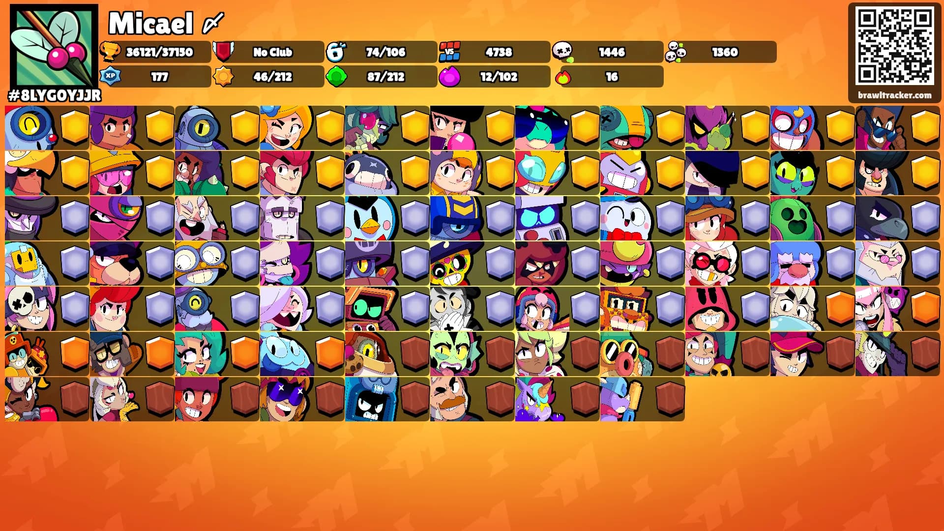 Micael 〆's Ranks