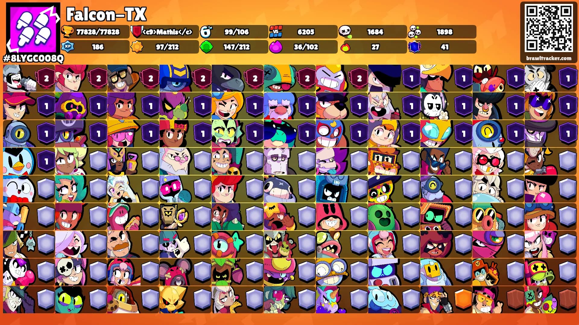 Falcon-TX's Ranks