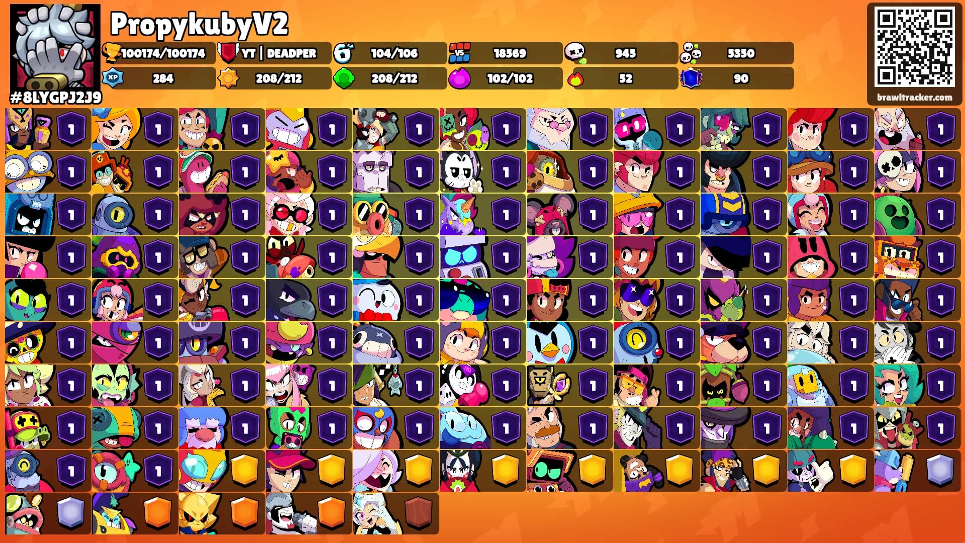 PropykubyV2's Ranks