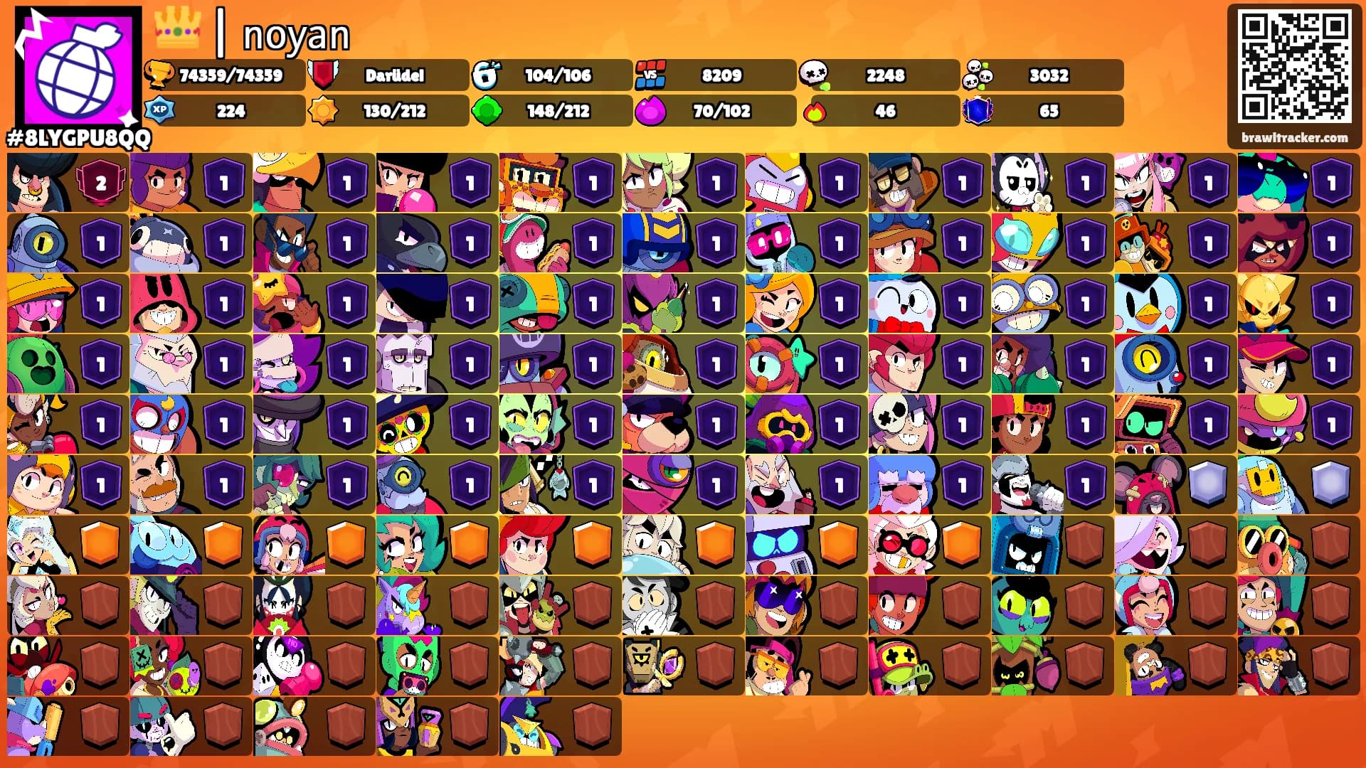 👑 | 𝗇𝗈𝗒𝖺𝗇's Ranks