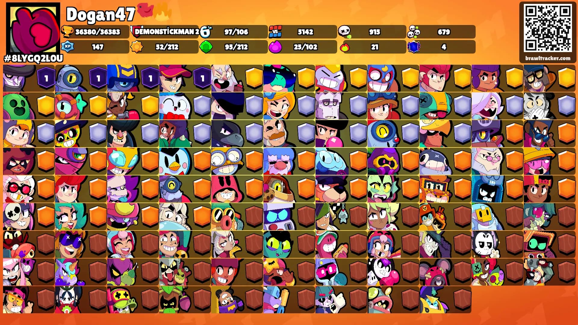 Dogan47🐦‍🔥's Ranks