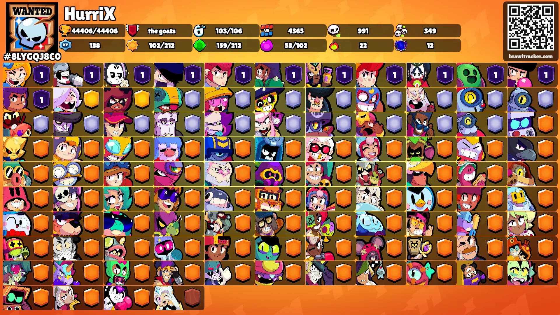 HurriX's Ranks