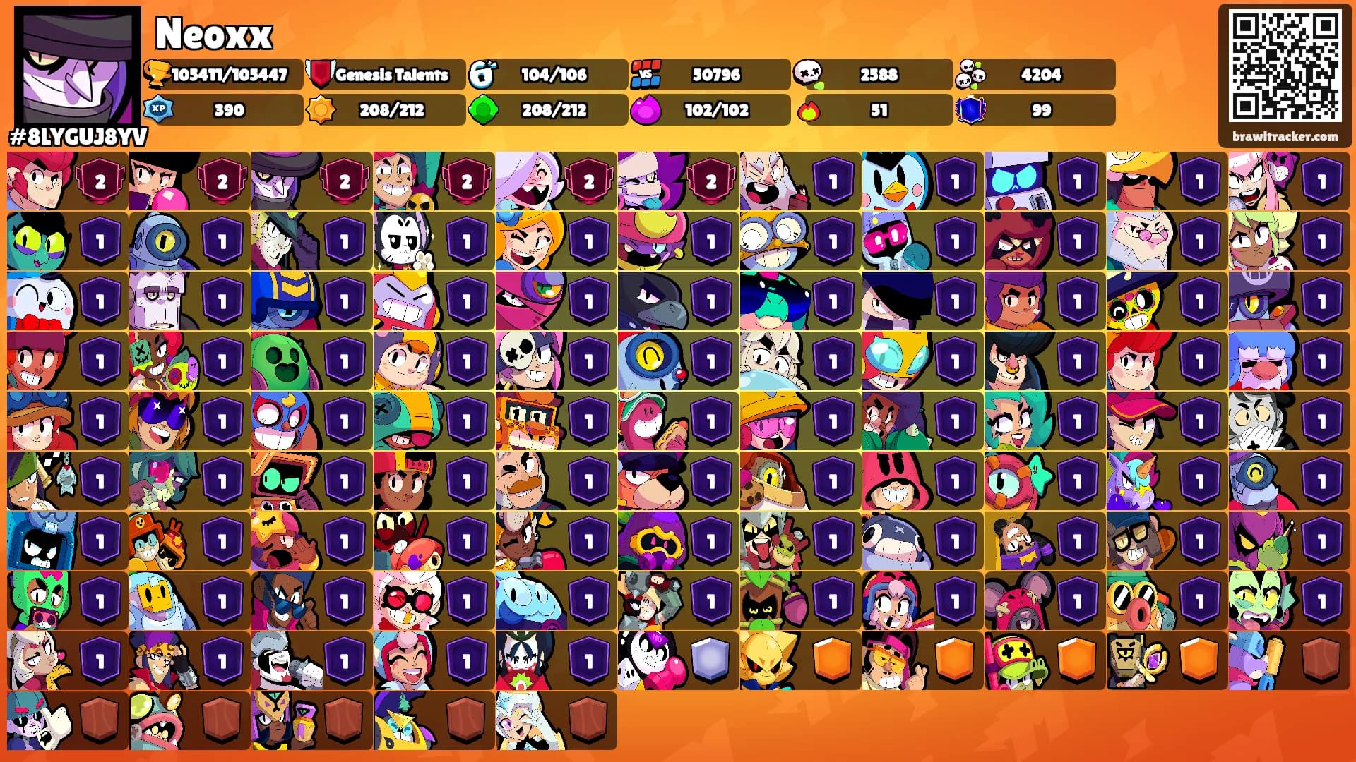 Neoxx's Ranks