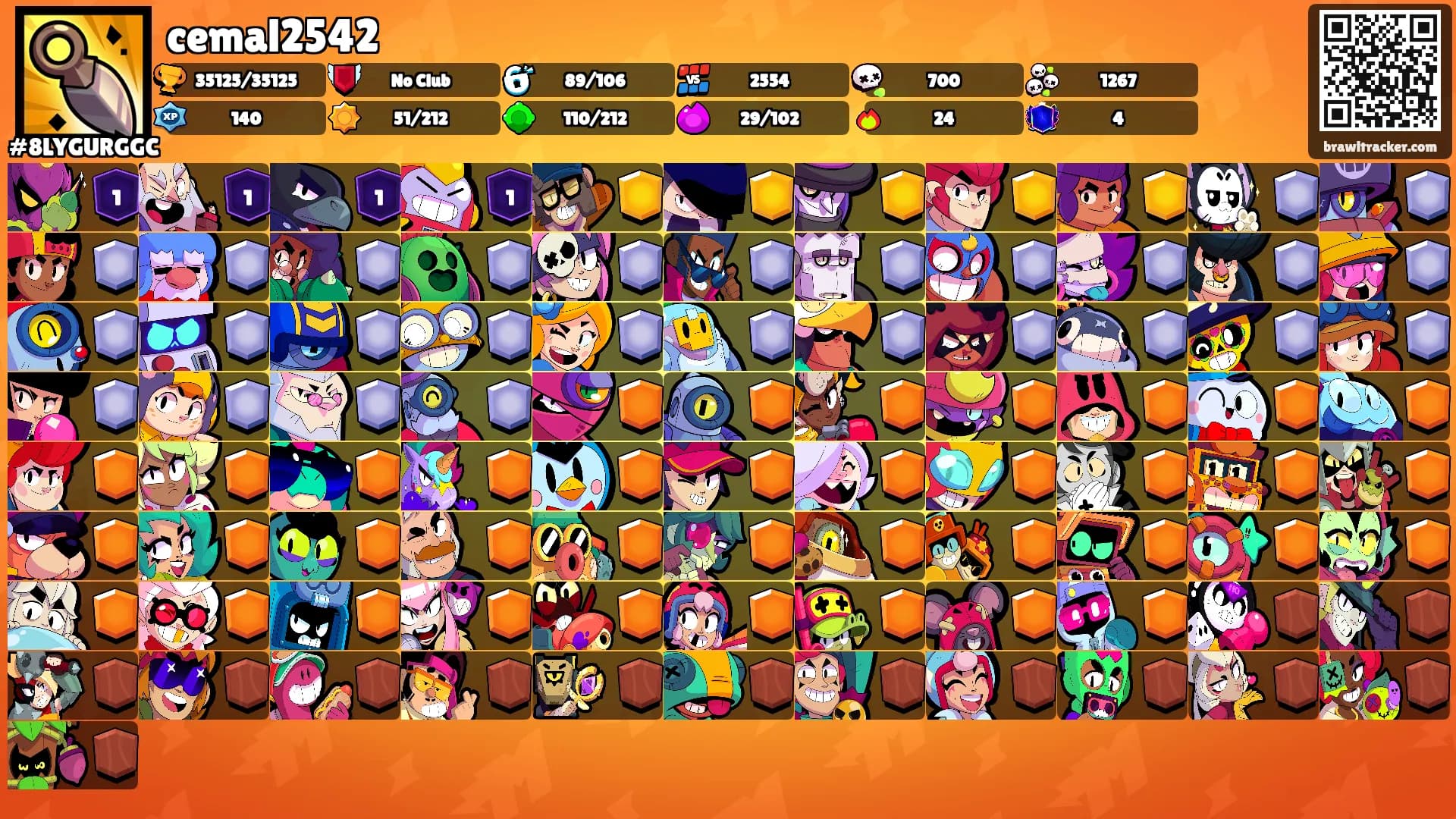cemal2542's Ranks