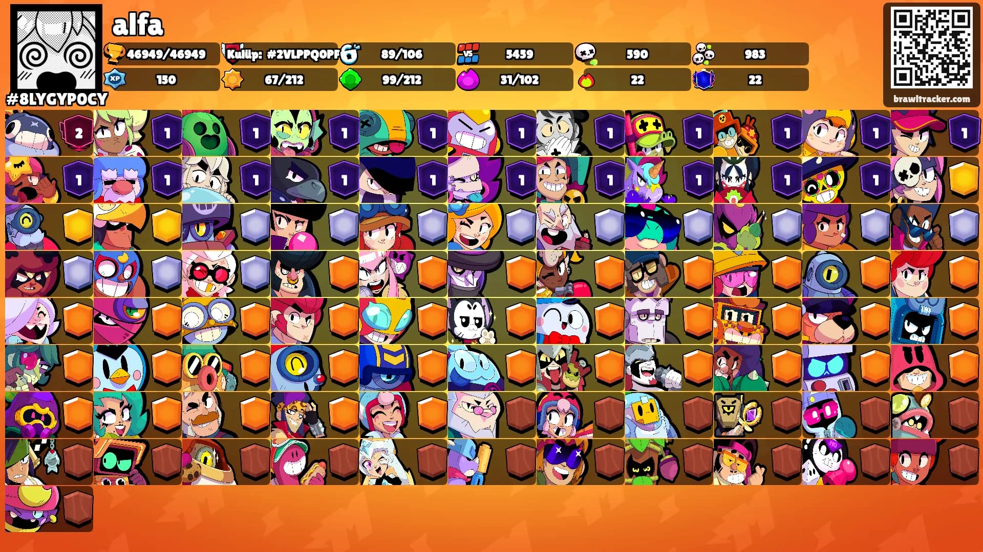alfa's Ranks