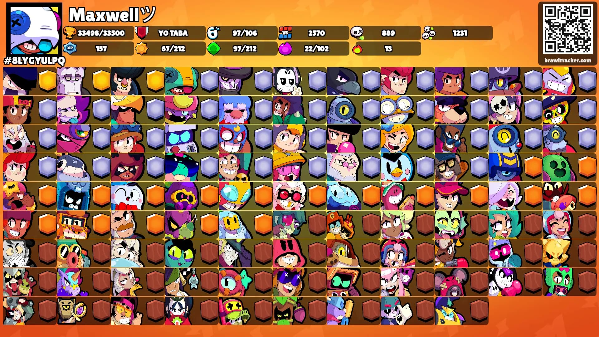 Maxwellツ's Ranks