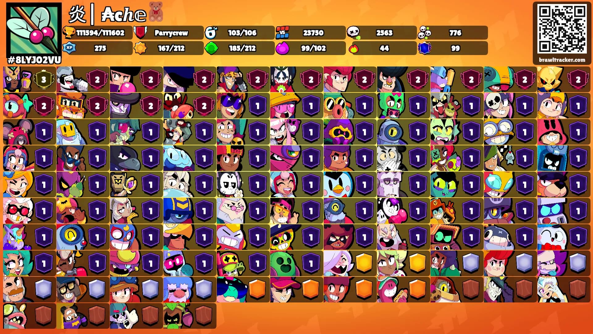 炎| ₳c𝒉𝕖🧸's Ranks