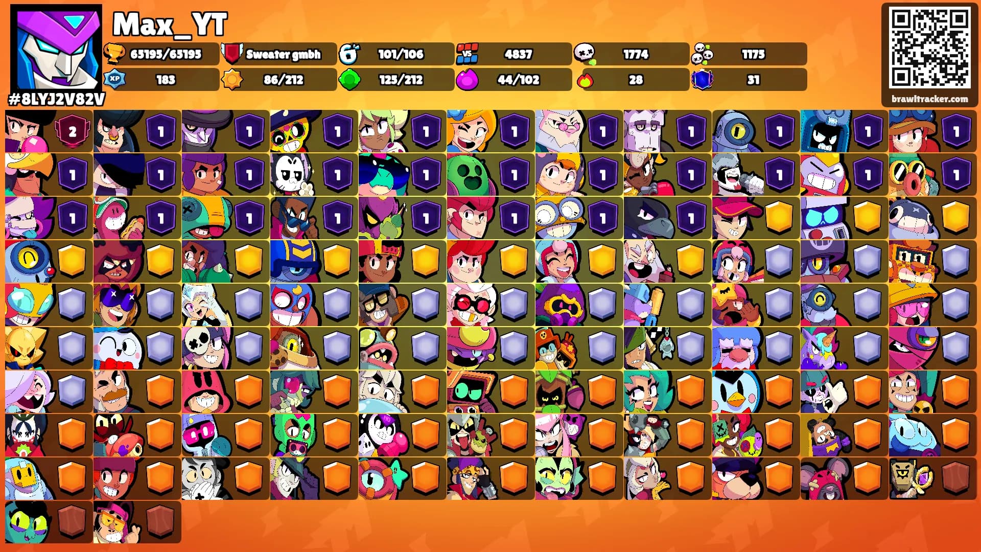 Max_YT's Ranks