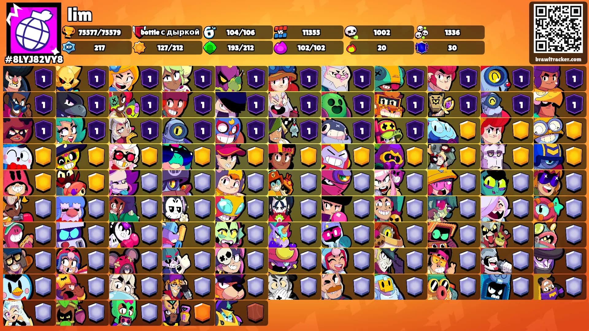 lim's Ranks
