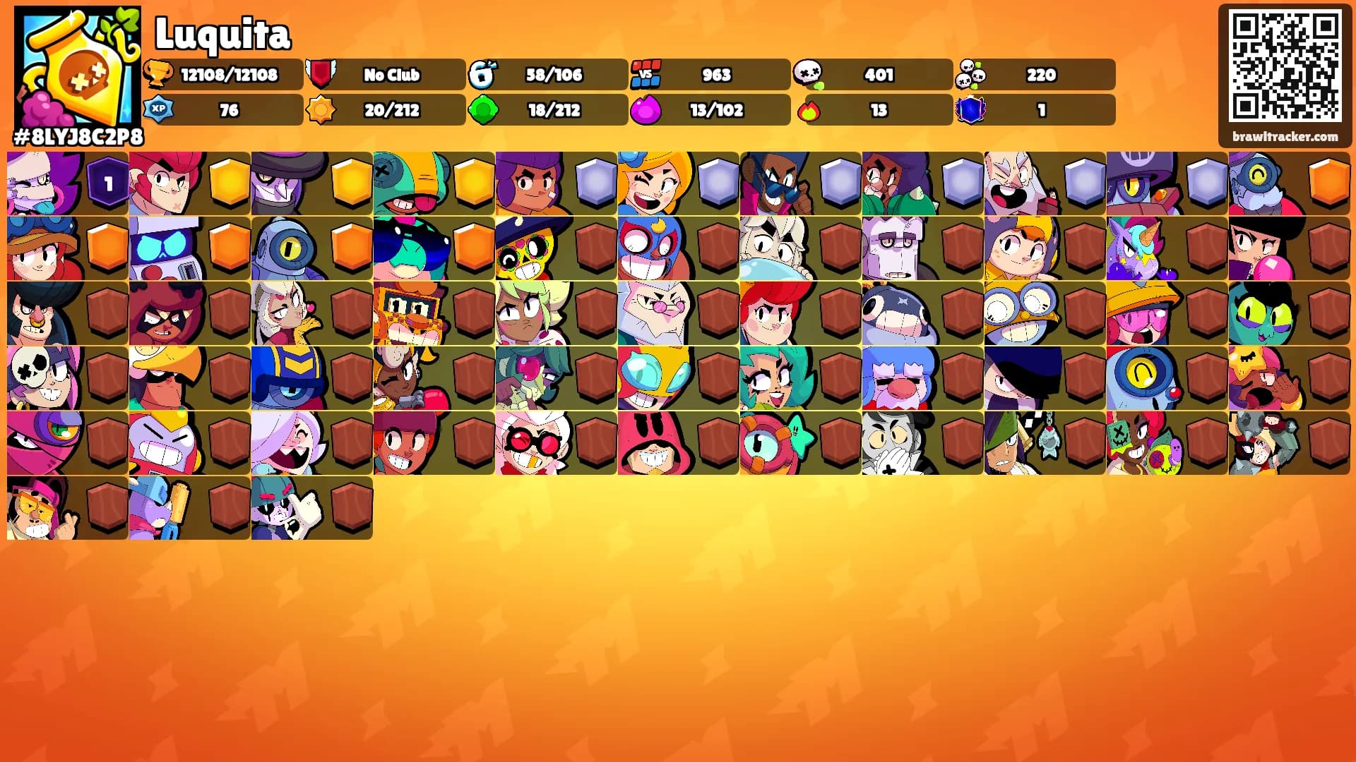 Luquita's Ranks