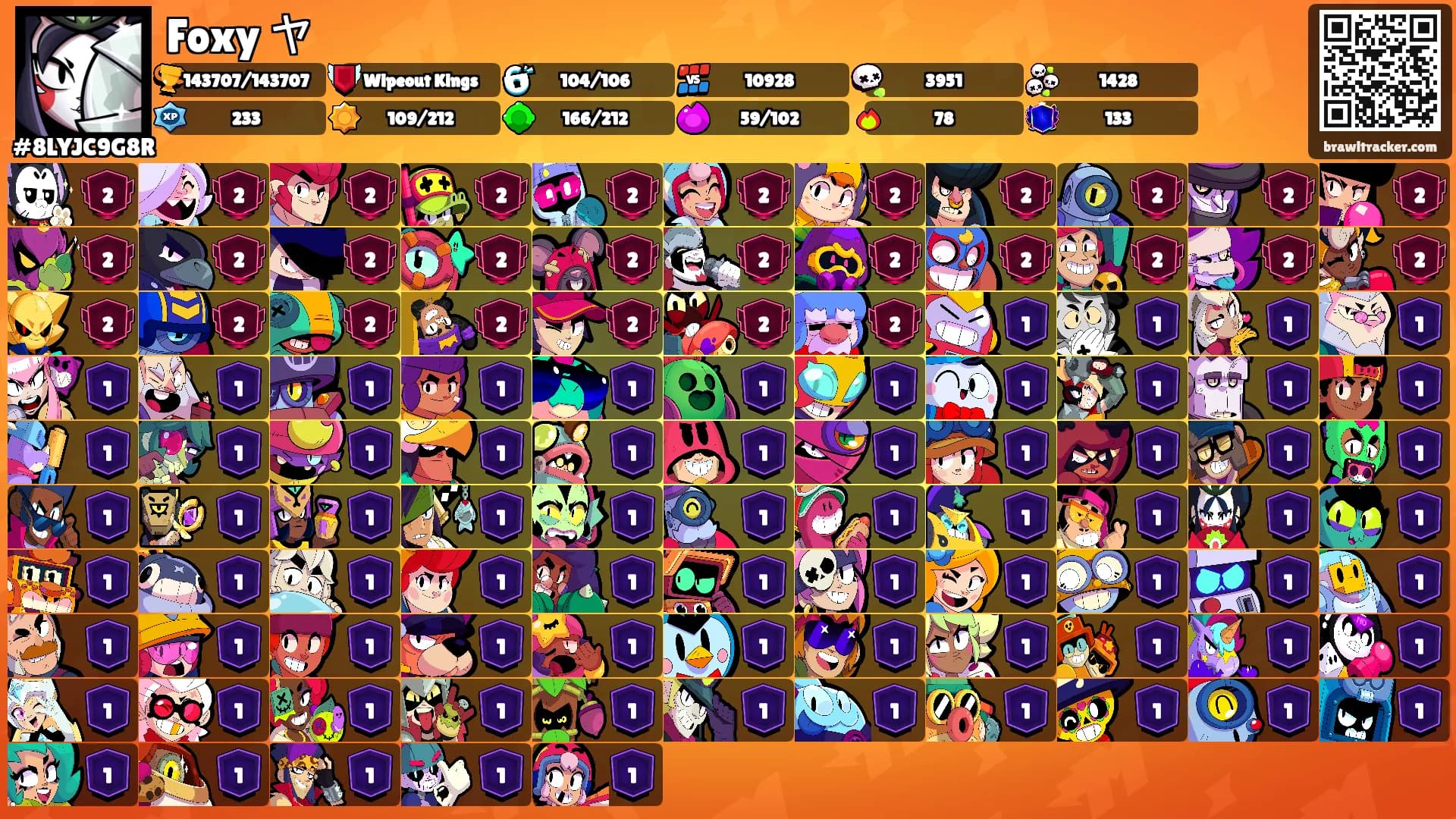 Foxy ヤ's Ranks
