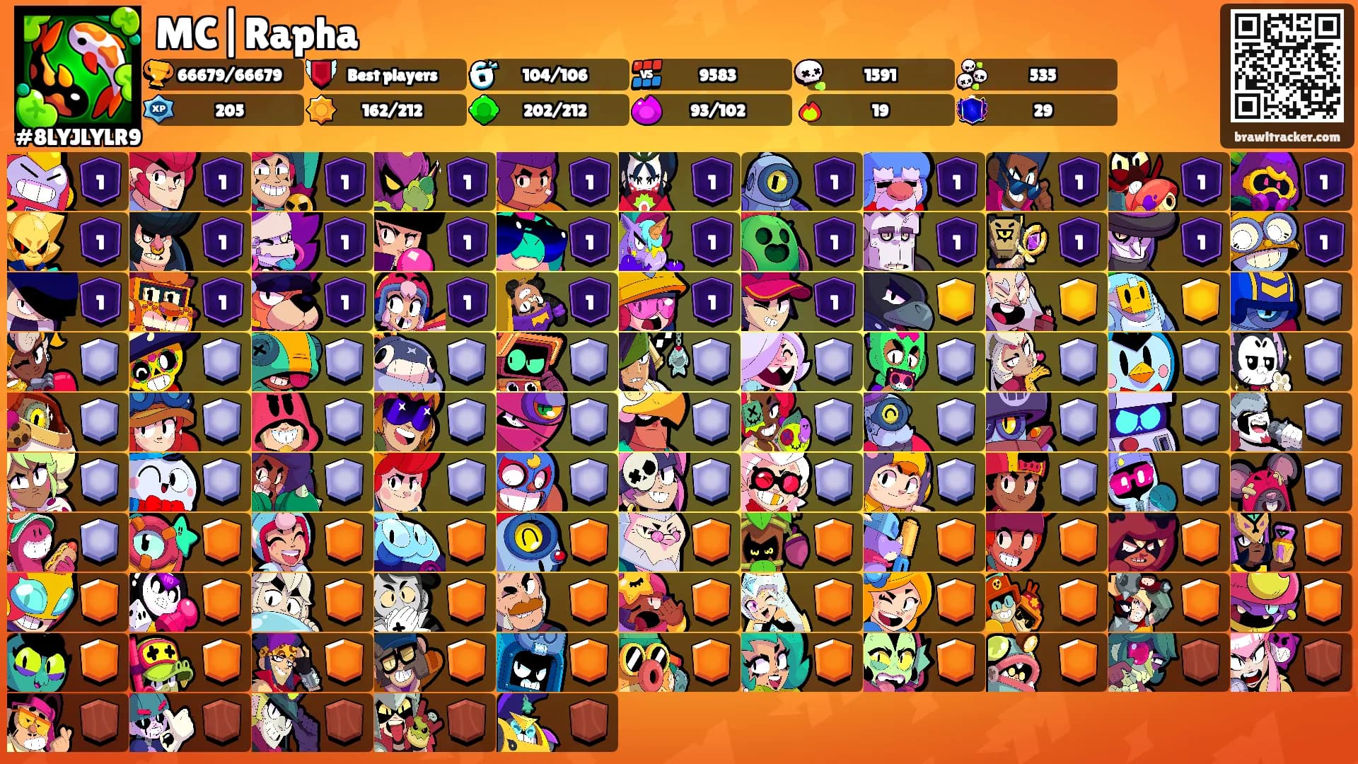 MC|Rapha's Ranks