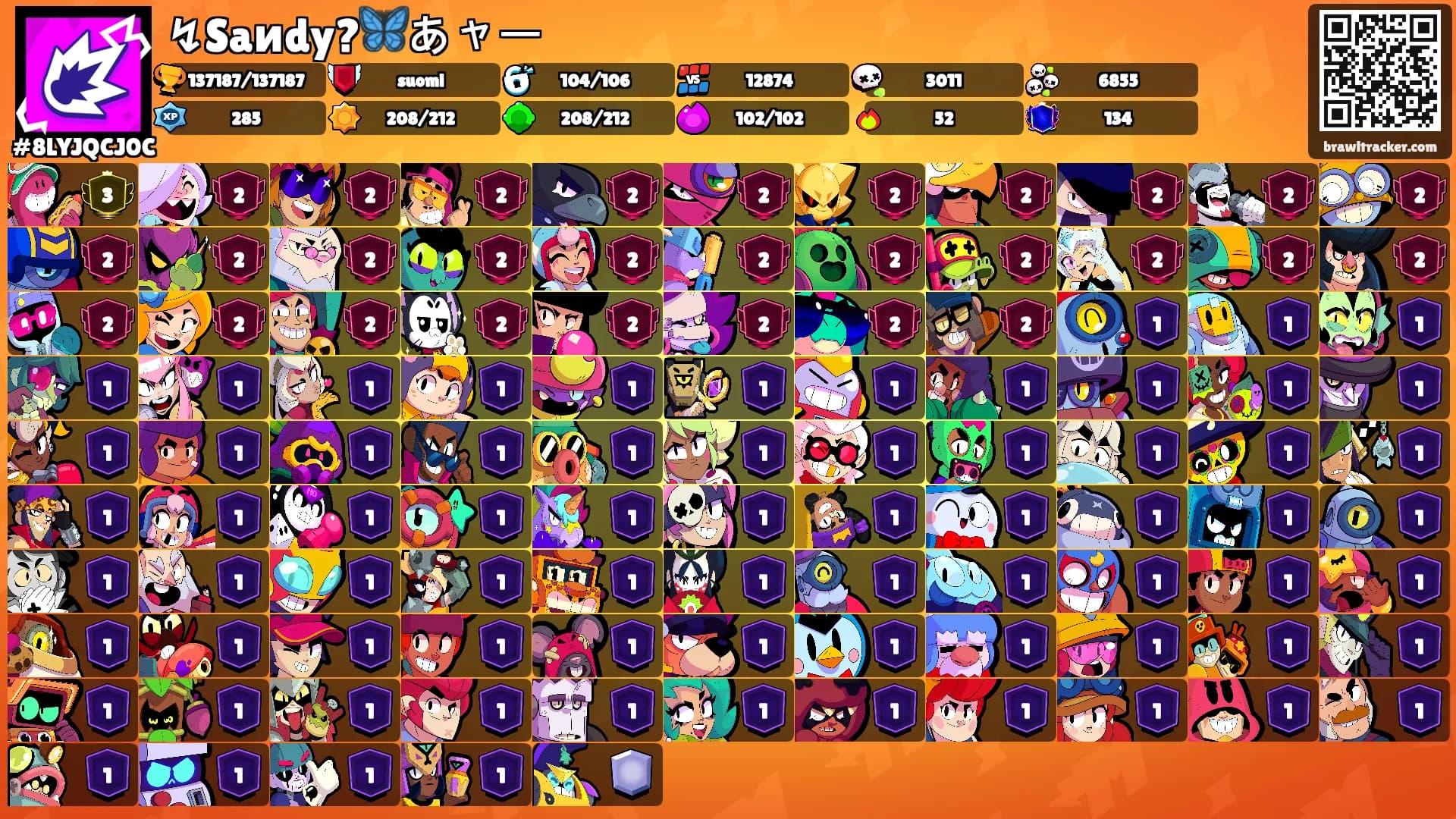 ↯Saиdy?🦋あャー's Ranks