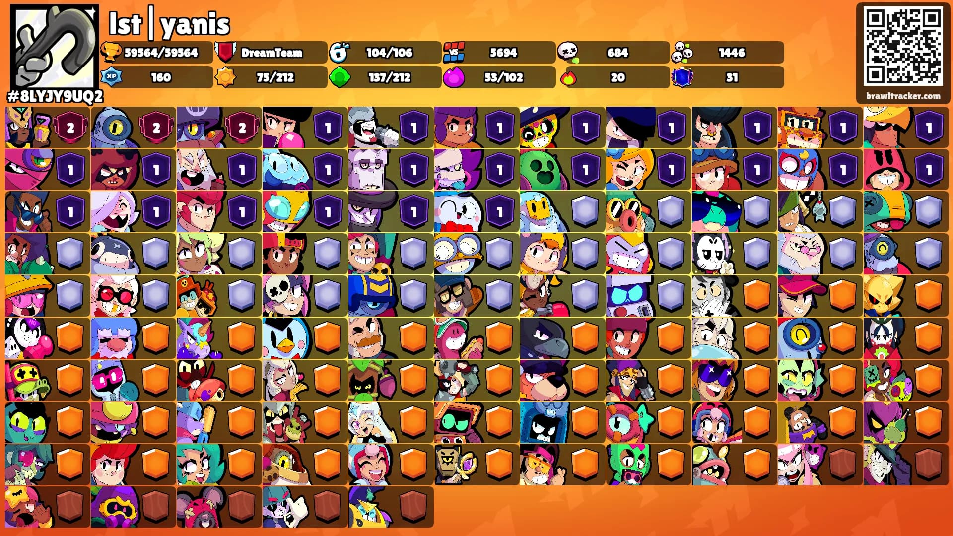 lst|yanis's Ranks