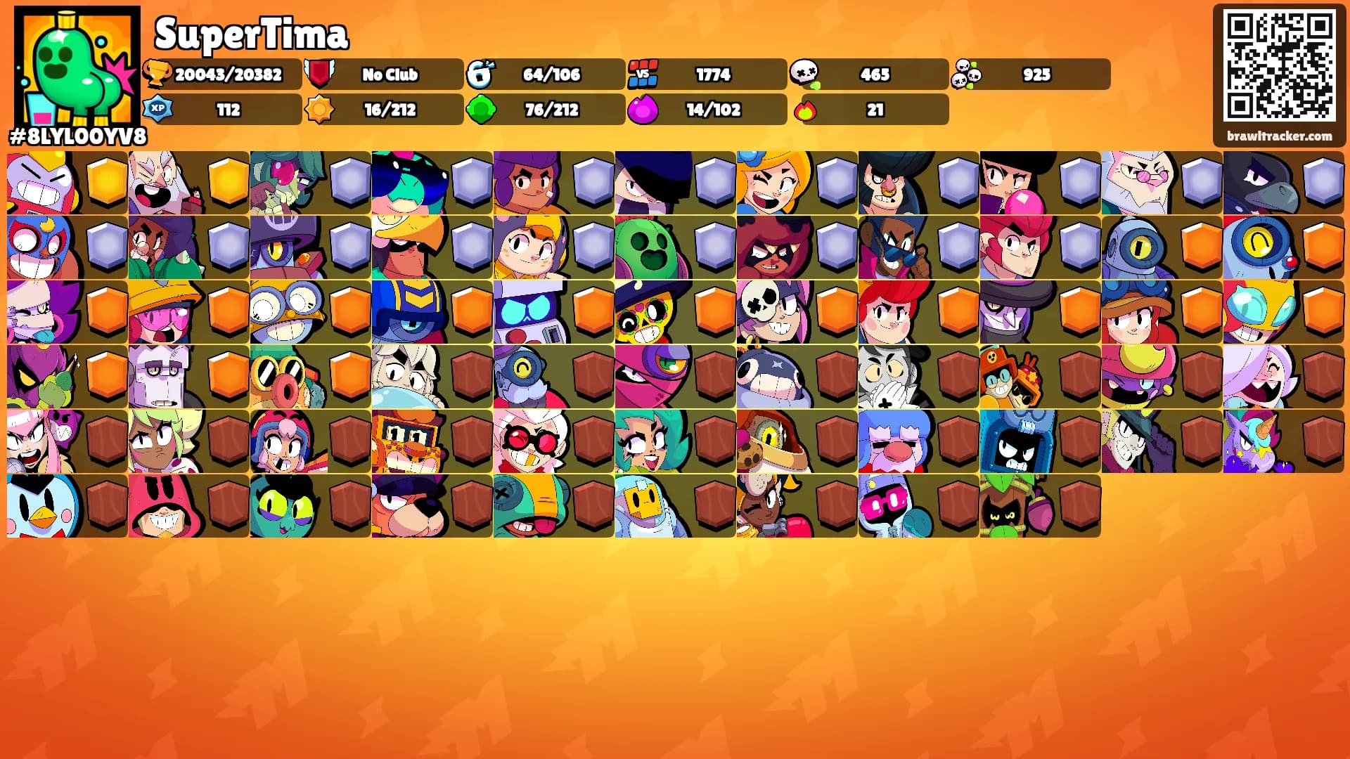 SuperTima's Ranks