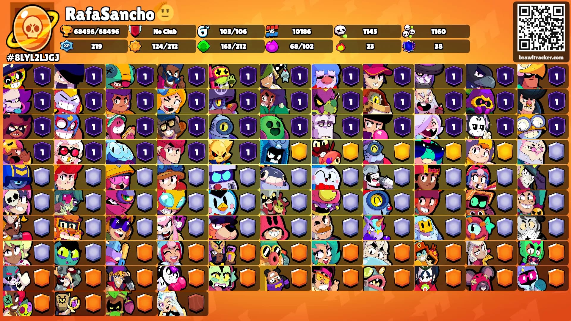 RafaSancho🫡's Ranks