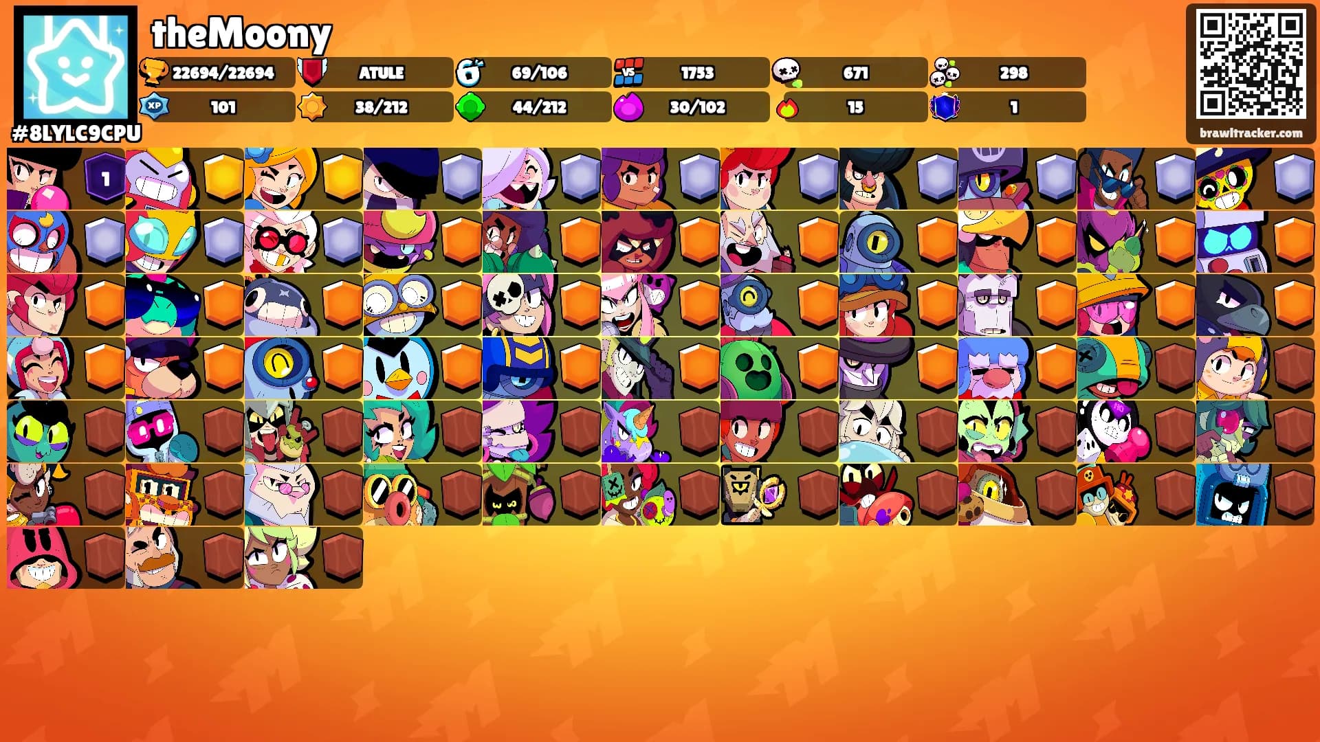 theMoony's Ranks
