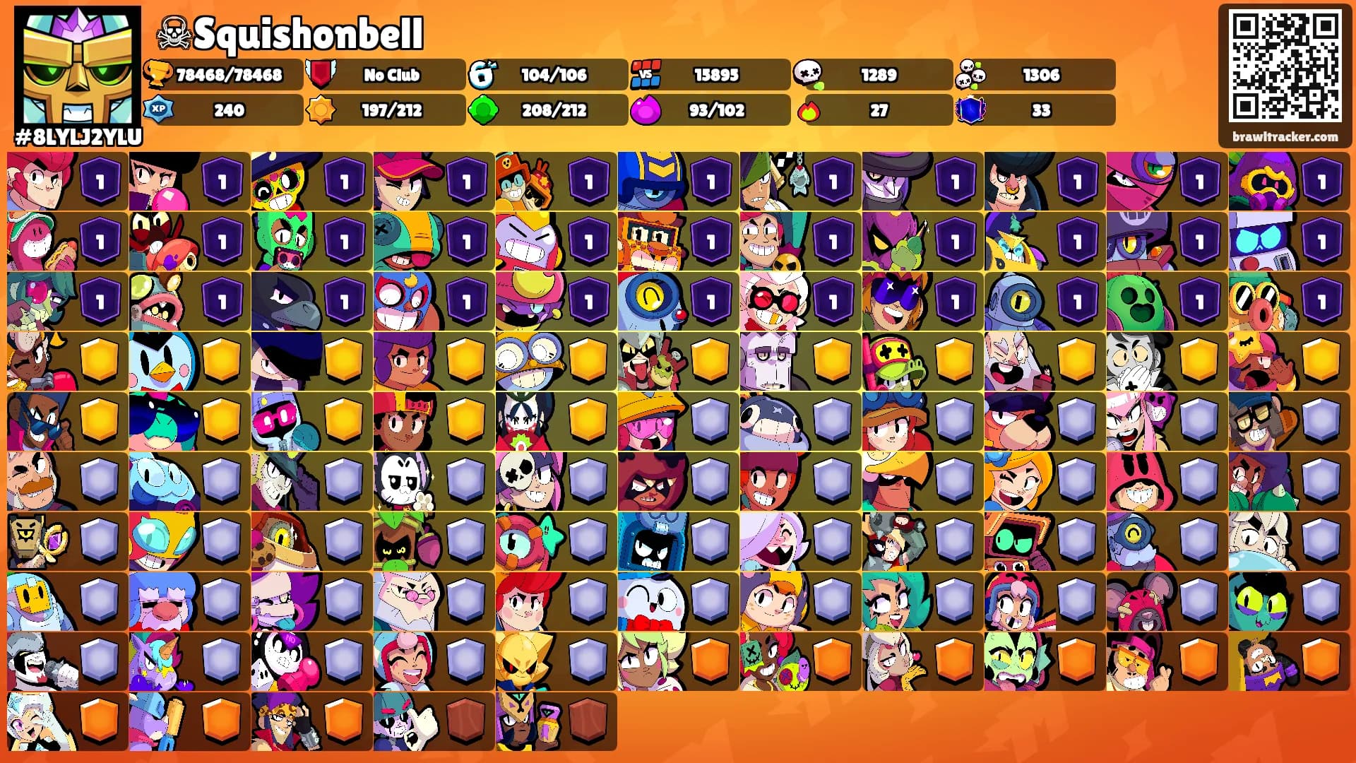 ☠Squishonbell's Ranks