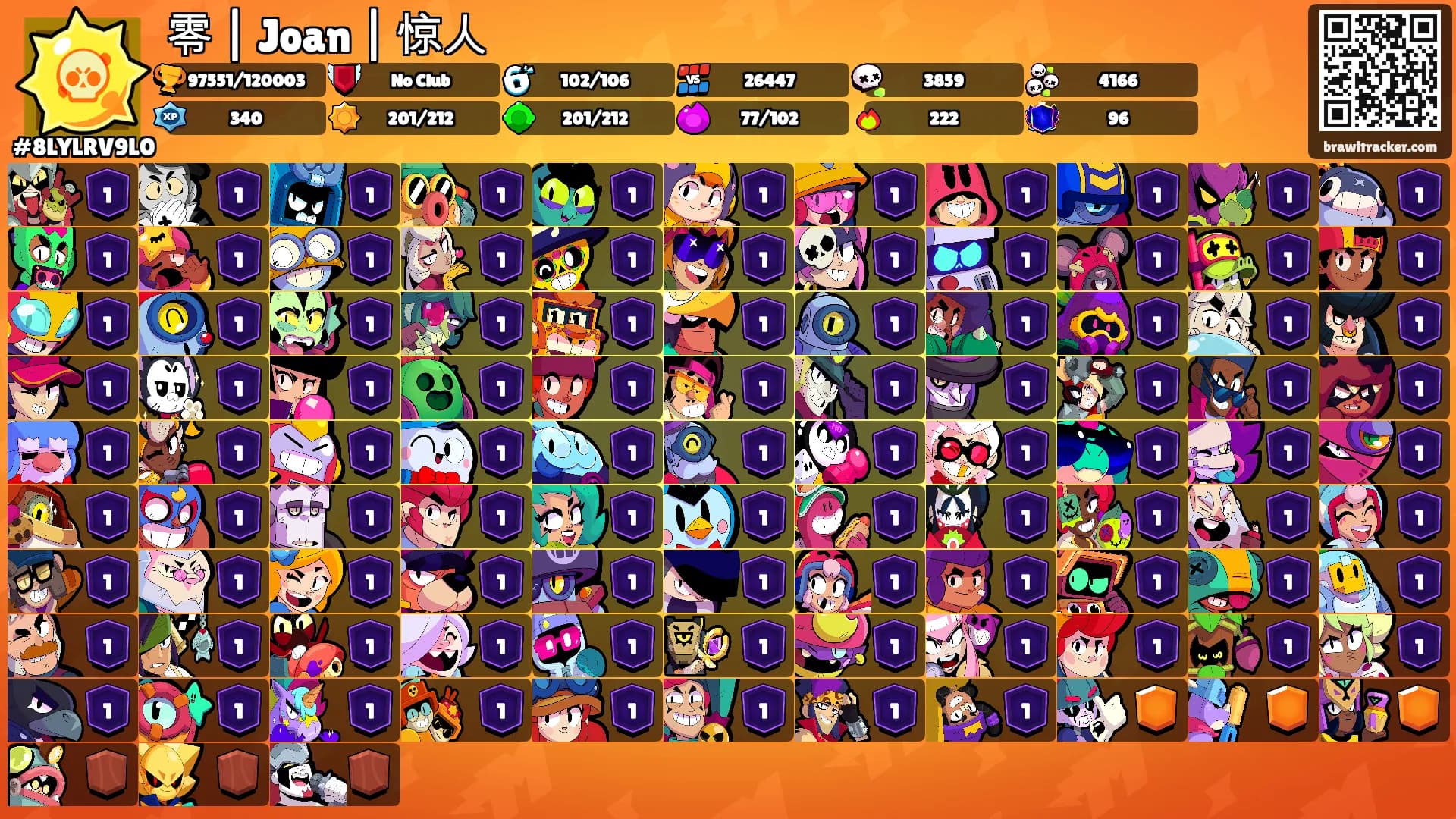 零 | Joan | 惊人's Ranks